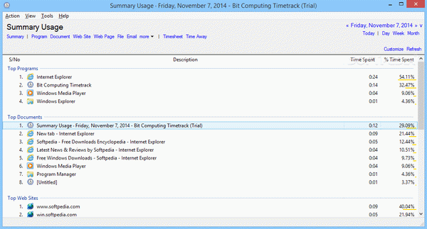 Bit Computing Timetrack