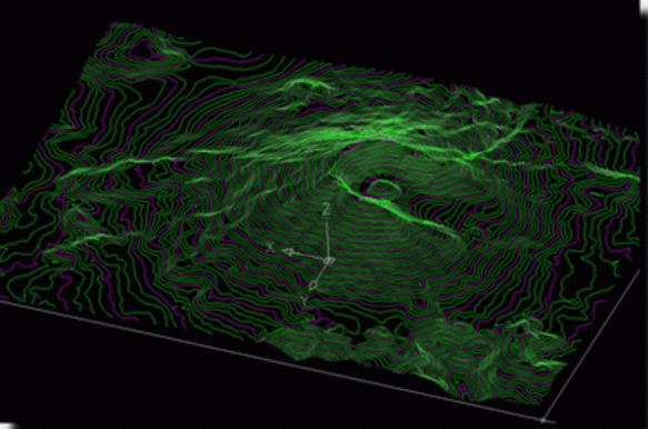 Topo for AutoCad