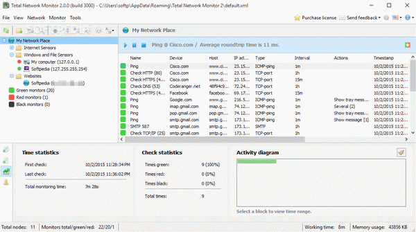 Total Network Monitor