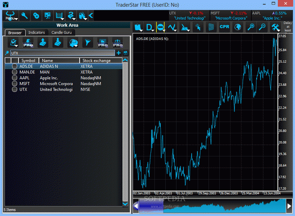 TraderStar