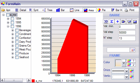 TreeSharp