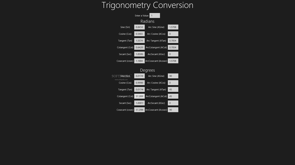 Trigonometry Conversion