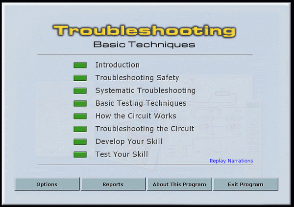 Troubleshooting Basic Techniques