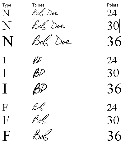 TrueType Signature Fonts