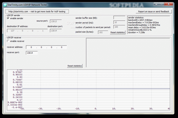 UDP/IP Network Tester