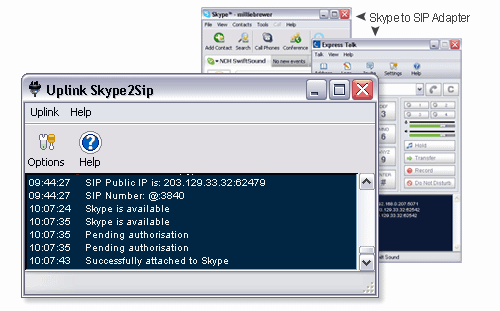 Uplink Skype to SIP Adapter