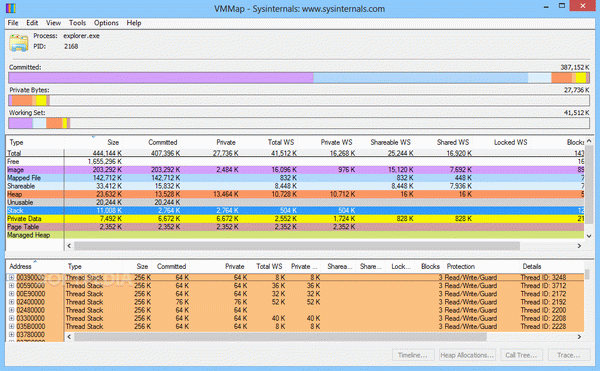 VMMap