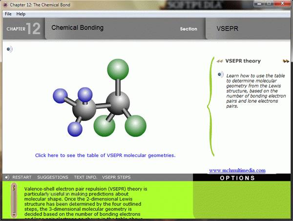 VSEPR