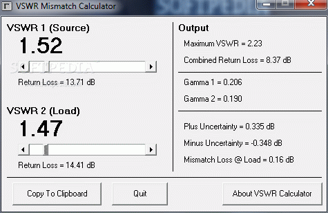 VSWR Mismatch Calculator