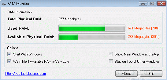 RAM Monitor