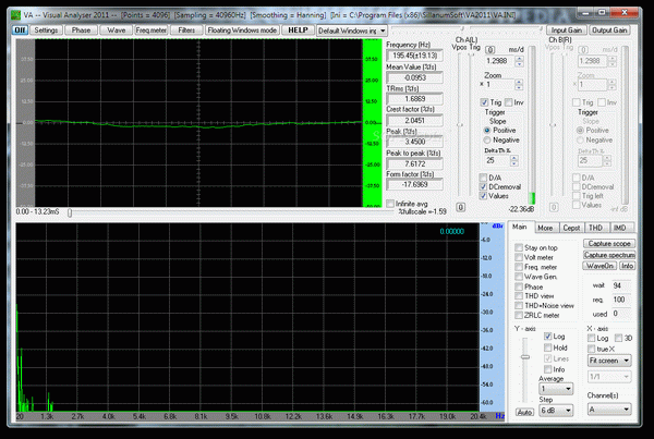 Visual Analyser