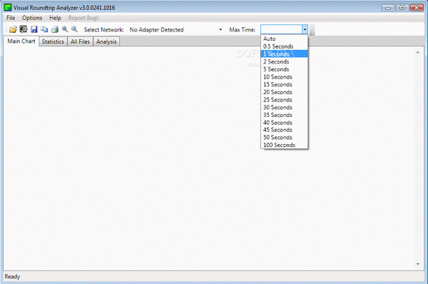 Visual Round Trip Analyzer