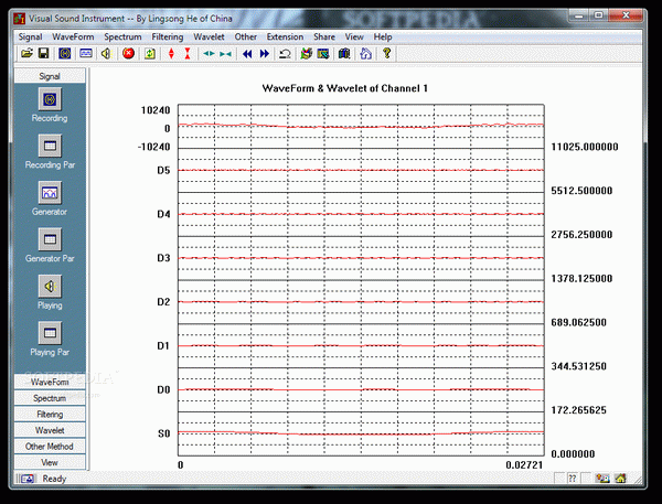 Visual Sound Instrument