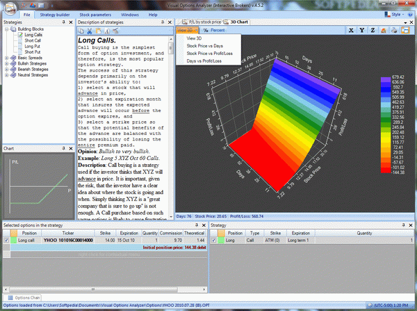 Visual Options Analyzer