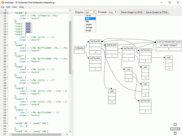 VizGraph