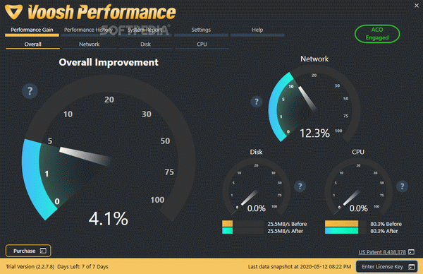 Voosh Performance