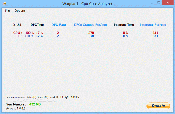 Wagnard - Cpu Core Analyzer