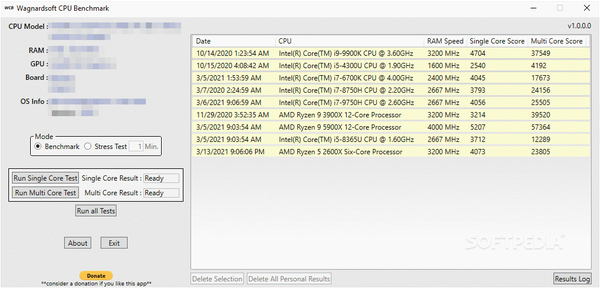 Wagnardsoft CPU Benchmark