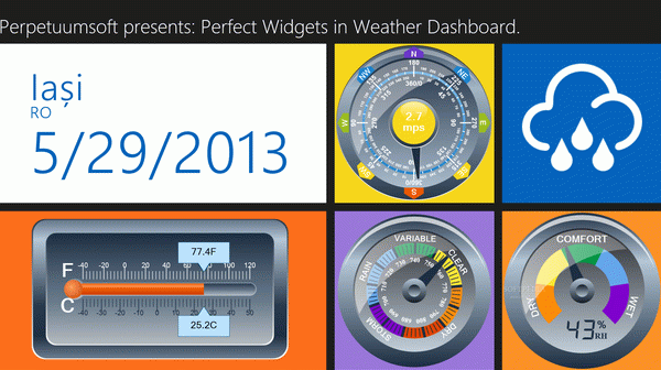 Weather Dashboard for Windows 8