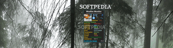 Weather Monitor