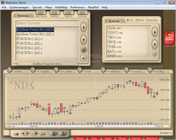 Webotron Stocks