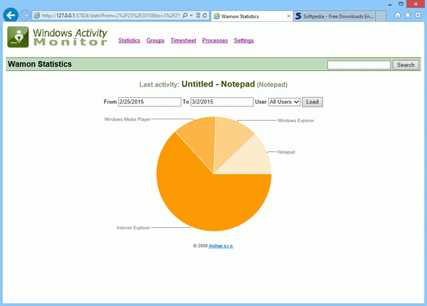 Windows Activity Monitor