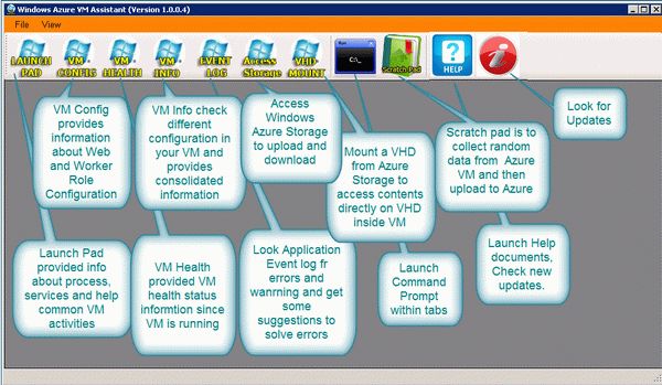 Windows Azure VM Assistant