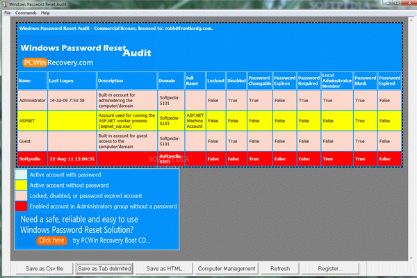 Windows Password Reset Audit