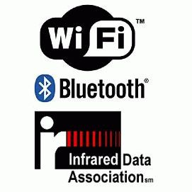 Wireless Communication Library .NET Developer Edition