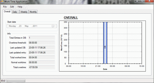 Work Time Application