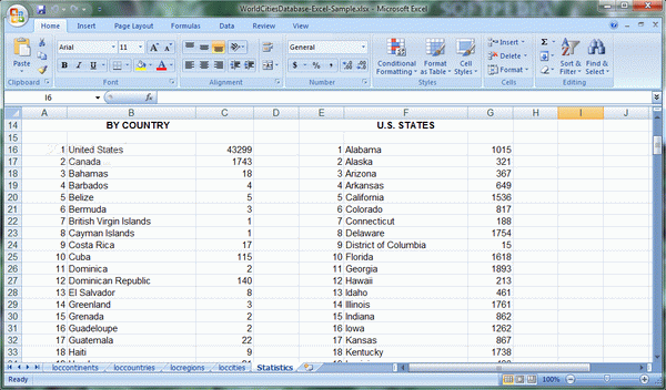 World Cities Database - Excel