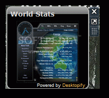 World Stats