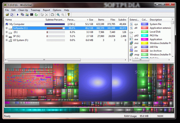 X-WinDirStat