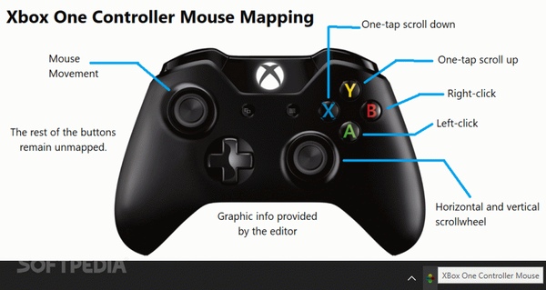 Xbox One Controller Mouse