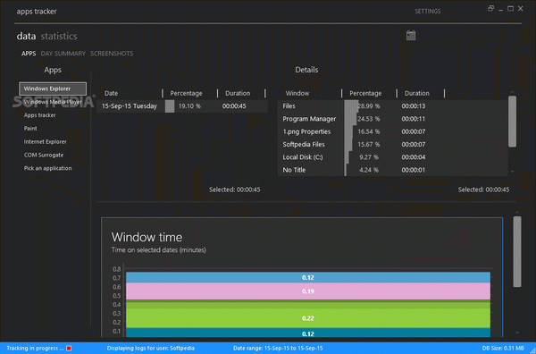 apps tracker