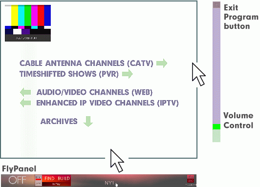 dTV Grid