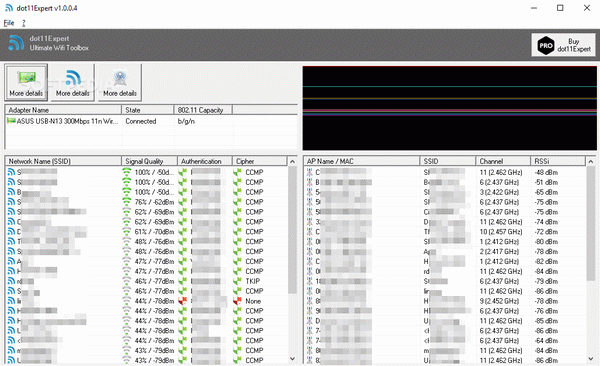 dot11Expert Portable