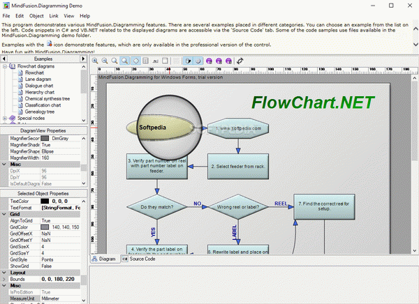 MindFusion.Diagramming for WinForms