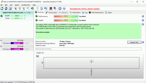 Hard Disk Sentinel Professional