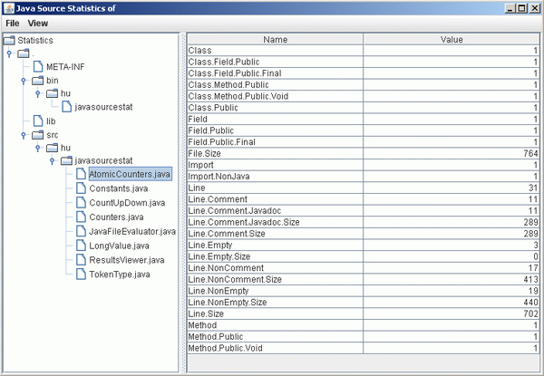 javasourcestat