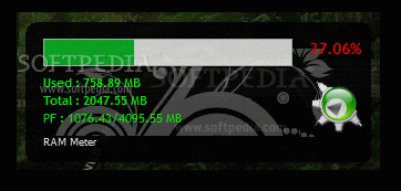 RAM Meter