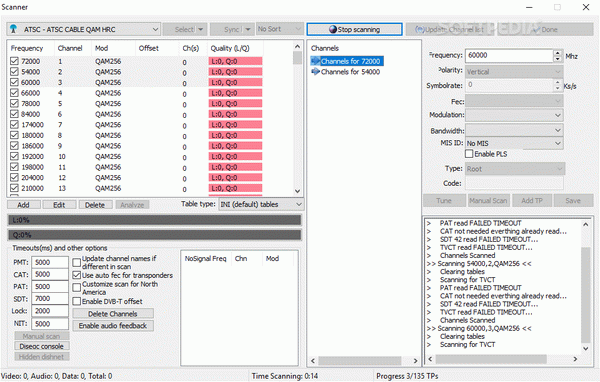 SmartDVB