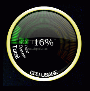 systemDashboard - CPU Meter