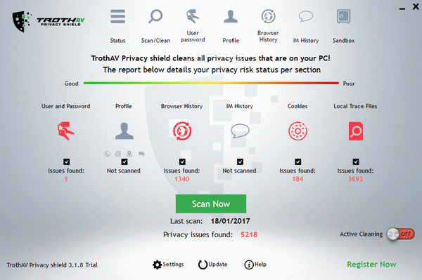 TrothAV Privacy Shield