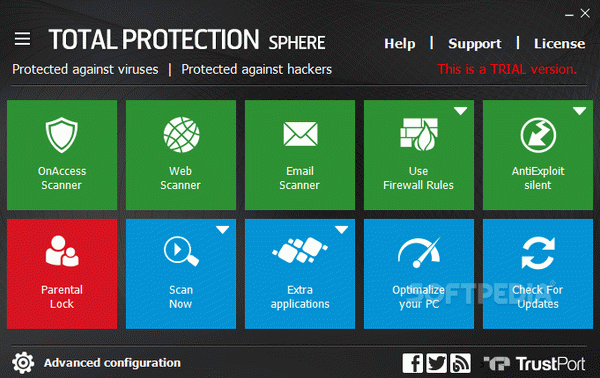 TrustPort Total Protection Sphere