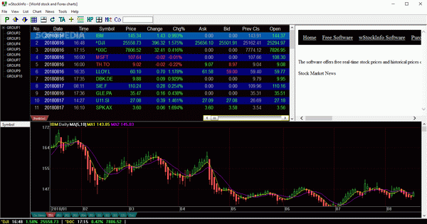 wStockInfo