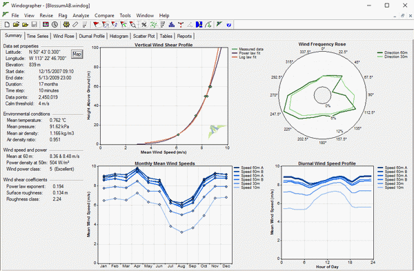 Windographer Professional Edition